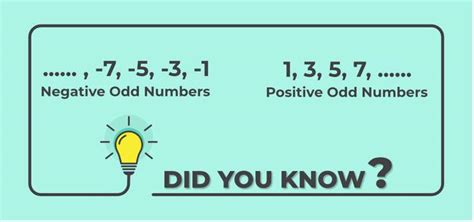 negative odd numbers|what is odd number.